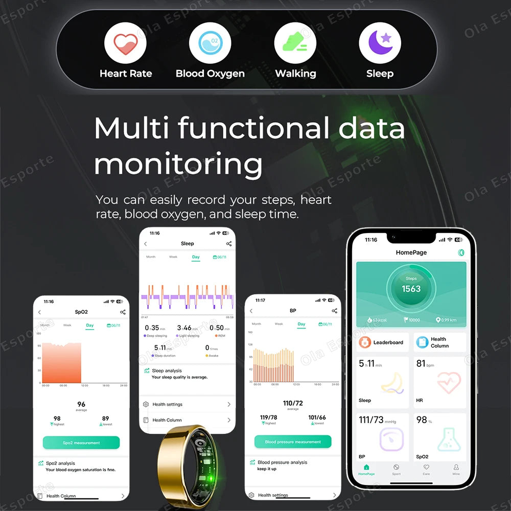SmartWeight Ring™